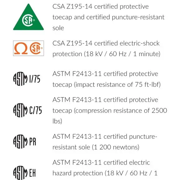 Royer 9.5 Work Boots Met Guard FR Composite Toe 8501 Black $208 - Picture 16 of 16